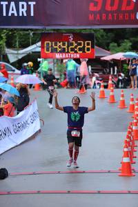 BIB: 44228, 529
                            <button type="button" onclick="openModal(5746046)" class="btn btn-primary btn-sm float-right btn-popup" data-toggle="modal" data-target=".modal-high-quality">
                        <i class="fas fa-shopping-cart"></i> Add to Cart
                    </button>
                                            <button type="button" onclick="isThisMe(5746046, true)" class="btn btn-success btn-sm float-right btn-popup btn-isme hidden" data-toggle="tooltip" data-placement="bottom" title="นี่คือรูปของคุณใช่ไหม คลิกที่นี่เพื่อเอาเข้าอัลบั้ม">
                        <i class="fas fa-plus"></i> Add to album
                    </button>
                    <button type="button" onclick="isThisMe(5746046, false)" class="btn btn-warning btn-sm float-right btn-popup btn-isnotme hidden">
                        <i class="fas fa-ban"></i> Remove from album
                    </button>